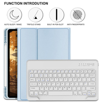 Étui pour Xiaomi Redmi Pad Pro 12,1 pouces avec clavier 2024/Xiaomi Poco Pad 12,1 pouces, housse de clavier détachable avec support pour stylet