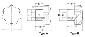 M8 Innengewinde Sternförmige Kopf klemm muttern Knopf - Product Image 4