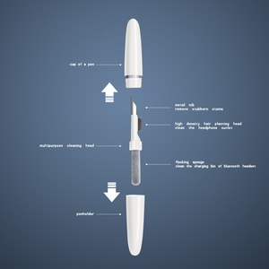 Kit de limpieza para Airpods Pro 3 2 1 Auriculares Bluetooth Cepillo de limpieza Estuche de auriculares Herramientas de limpieza para Air Pods Xiaomi Airdots - Product Image 5