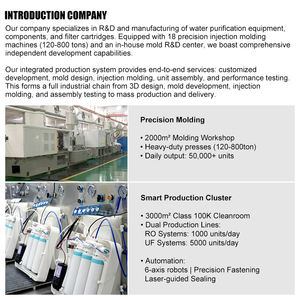 <span class=keywords><strong>Kit</strong></span> de filtre purificateur d'eau OEM 10 pouces à 3 étages <span class=keywords><strong>Triple</strong></span> PP GAC CTO pour réfrigérateur de voiture domestique RV Filtre à eau extérieur-Manuel - Product Image 4