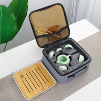 Service à thé en céramique chinoise portable JY, ensemble de tasses à thé de voyage, céramique de luxe, style européen, modèle minimaliste moderne, cadeau créatif