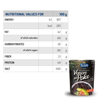 Made In Italy Venere Riz Noir Pour Poke 230g Repas Gourmet Italien Rapide Prêt à Consommer