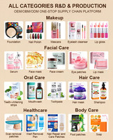 ELAIME Tiras Blanqueadoras de Dientes sin Peróxido, Seguras para el Esmalte, 14 Días, Menta, Certificación CE, Empaque Personalizable, Cuidado Bucal