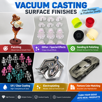 Moulage sous vide personnalisé à faible volume pour poupées BJD, pièces en résine PVC PC, moule en silicone