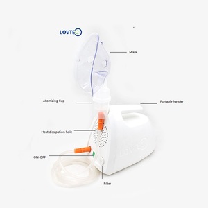 Nebulizador LOVTEC Nuevo, Económico, Portátil, de Compresión de Pistón, para Uso Doméstico - Product Image 3