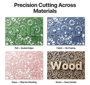 XTOOL M2 Desktop <b>Laser</b> Engraver 10w Cutter High <b>Cutting</b> Engraving <b>Machine</b> for <b>Wood</b> Metal Acrylic Leather - Product Image 2