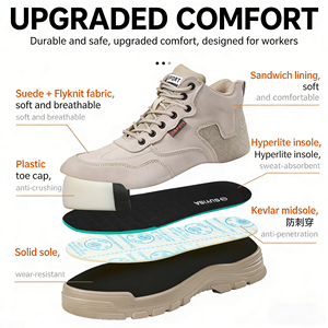 Chaussures de sécurité isolées 10KV, imperméables, légères, anti-écrasement, anti-perforation, antidérapantes, résistantes à l'usure, à tige haute - Product Image 3