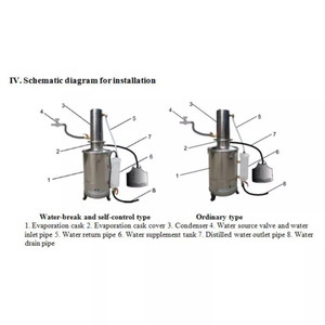 Destilador de Agua de Acero Inoxidable DZ-5L, Dispositivo Destilador de Agua - Product Image 6