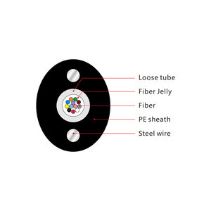 Câble <span class=keywords><strong>de</strong></span> branchement FTTH intérieur à prix abordable, fibre optique monomode avec fils en acier et renfort FRP, compatible POE <span class=keywords><strong>RJ45</strong></span> - Product Image 6