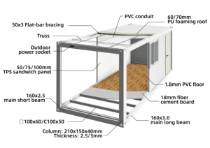 PTH 20ft Container Homes Granny Flats Alta calidad Estándar DE LA UE Adu House Flat Pack Container House - Product Image 5