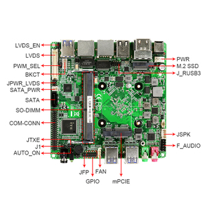 Placa base Industrial Zeroone Nano ITX Intel Core Gemini Lake J4105 J4005 N4100 CPU Dual LAN Single Integrated para escritorio - Product Image 2