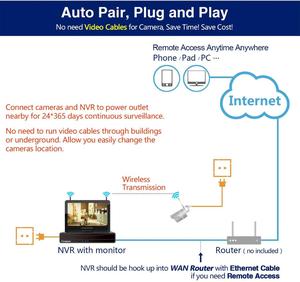 Hệ thống camera an ninh không dây 10.1 inch của hệ thống camera giám sát CCTV 1080P NVR Kit - Product Image 2