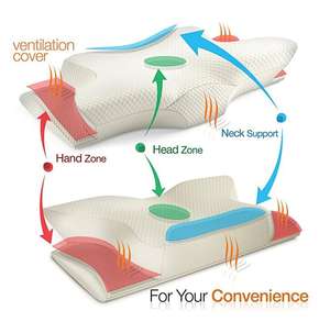 Almohadas Ortopédicas Redondas de Espuma Viscoelástica de Poliuretano <span class=keywords><strong>Cervical</strong></span> Patentadas para Dormir Automáticamente en Verano - Product Image 6