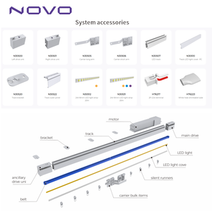 NOVO N31 Stores à enroulement motorisés électriques intelligents avec lumière ambiante à changement <span class=keywords><strong>de</strong></span> couleur, <span class=keywords><strong>commande</strong></span> vocale Wi-Fi <span class=keywords><strong>en</strong></span> anglais, pour cuisine et chambre - Product Image 3