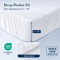 Usine directement protecteur de matelas de lit personnalisé de haute qualité respirant 100% Polyester housse de matelas imperméable