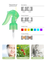 Pulvérisateur à main miniature de haute qualité à brume fine pour le nettoyage