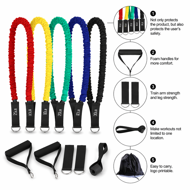 Resistance Bands 11 Pieces Latex  Exercise Elastic Resistance Tubes with Heavy Duty Protective Nylon Sleeves