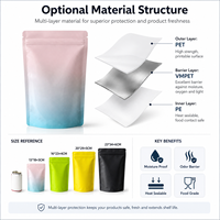 Sacs Doypack Mylar Colorés à Fermeture Ziplock pour Emballage Alimentaire, Faible MOQ 500 Pièces, Sachets Debout pour Bonbons, En Stock