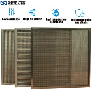Aluminium draht geflecht Vorfilter Wasch barer Luftfilter Mini-Metallrahmen-Luftfilter für Klimaanlagen <span class=keywords><strong>filter</strong></span> - Product Image 5