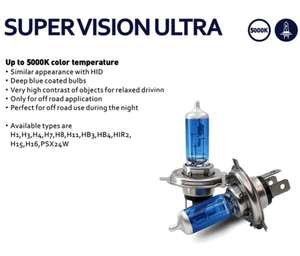 Bonne qualité <span class=keywords><strong>H7</strong></span> 12V / <span class=keywords><strong>24V</strong></span> 55W /<span class=keywords><strong>70W</strong></span> /100W phares halogènes ampoule automatique - Product Image 4