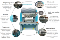 Machine de fabrication de patchs en caoutchouc à distribution automatique, machine de moulage par goutte de silicone liquide en résine PVC de haute précision