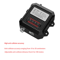 HXZK-FZ Radar anti-collision Grue à chariot élévateur à bas prix Équipement d'évitement de collision pour véhicules piétonniers Fournisseur 4G