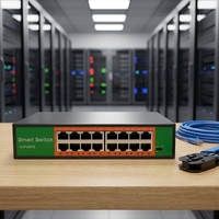Switch Jaringan Gigabit Ethernet 16 Port 10/100/1000Mbps Plug and Play, Dapat Ditumpuk & QoS untuk Kamera IP NVR, Tersedia