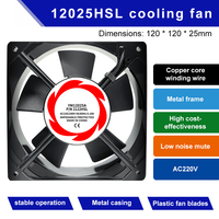 Ventilateur d'extraction pour incubateur d'œufs 12025 HSL, ventilateur d'incubateur, ventilateur de refroidissement industriel