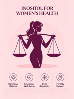 Capsules de Myo-Inositol et D-Chiro Inositol en mélange 40:1 pour femmes, complément alimentaire végétalien, certifié GMP, marque privée