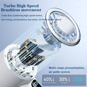 Ventilador de Mano Portátil Recargable USB de 3000 mAh con Pantalla LED Digital, 1-100 Velocidades, Enfriamiento por Aire, para Hogar y Auto - Product Image 2