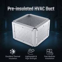 Panneau de ventilation pour construction publique, en feuille phénolique avec couche protectrice unique en aluminium, économe en énergie, garantie 20 ans