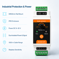 Système de détection de fuites d'eau longue portée 1500m avec contrôleur RS485 Modbus RTU pour couloir utilitaire SPEED W-4DA