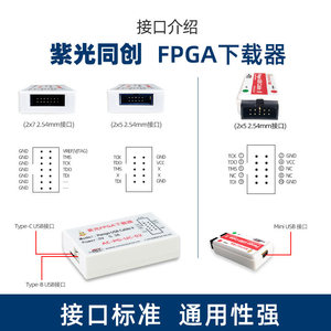 Descargador/Emulador FPGA UNIIC – Múltiples Opciones de Interfaz Disponibles M631 - Product Image 4