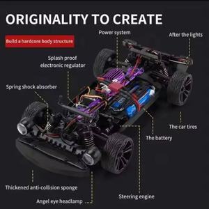 SJY-Q142 35km/h 4wd RC Car with LED Light Ratio 1:16 High Speed Drift Racing Kids <b>Toy</b> - Product Image 5