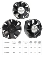 Ventilateur AC compact chinois 15038 220V 50/60Hz 0.12A 19.1W 2400 tr/min 150x150x38mm 110V pour refroidissement d'onduleur et ventilation de radiateur de cabinet