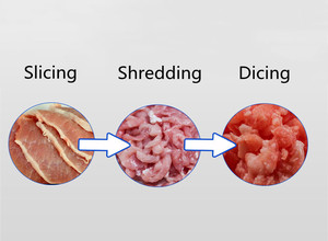 Maquinaria para Procesamiento de Carne, Máquina para Desmenuzar y Rebanar Carne/ Máquina Multifuncional para Cortar Carne Fresca/ Rebanadora de Carne - Product Image 2