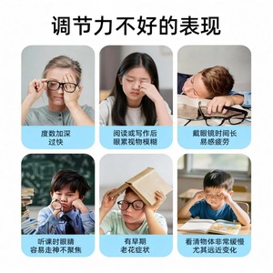 Head-mounted fully automatic reverse-flipping <b>smart</b> <b>mirror</b> for myopia ciliary muscle training and eye care, electric - Product Image 3