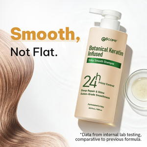 Shampoo hydratant <span class=keywords><strong>sans</strong></span> <span class=keywords><strong>sulfate</strong></span> nourrissant à la kératine, lissant et anti-frisottis 24h, personnalisé OEM, pour tous types de cheveux - Product Image 6