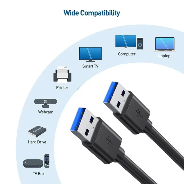 USB 3.0 Extension Cable Double USB a Male to Male USB3.0 Extender Cord Data Transmission for Hard Drive Radiator