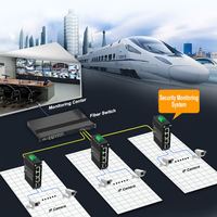 Switch Ethernet Industri 3-Port Gigabit RJ45 + 1-Port 100/1000X SFP yang Diperkuat, Pemasangan DIN-Rail untuk Kamera IP, Jaringan AP Nirkabel