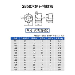 Écrous hexagonaux fendus GELISEN GB58 M6-M42 en acier au carbone - Product Image 5