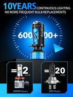 Ampoule de phare de voiture ESPUMOSO en gros, projecteur LED H4, puces 3570, étanche IP68, faisceau haut et bas pour éclairage automobile