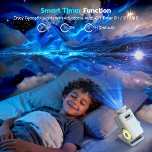 Projecteur holographique 3D de la série Luxe, puissance de sortie 38W, haute luminosité, couleurs vives, <span class=keywords><strong>ciel</strong></span> réaliste, lampe de plafond, lumières nocturnes - Product Image 4