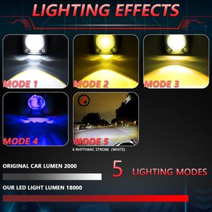 Factory Auxiliary <b>LED</b> Spotlight Motorcycle Dual Color 3000lm <b>Mini</b> Driving Fog <b>Lights</b> for Motorcycle Motorcycle Headlight - Product Image 2