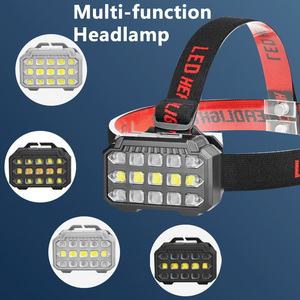 Wiederauf ladbarer Schwarzlicht-Scheinwerfer Ultra Bright 3000 Lumen 4 Beleuchtungs modi UV-UV-Scheinwerfer Wasserdichter USB-Scheinwerfer - Product Image 2