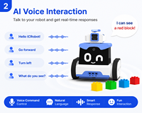 Kit de Robot de Codificación STEM para Niños, Robot Educativo para el Aula, ESP32