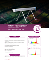 JK Barre de lampe de croissance des plantes en aluminium IP65 120W Dimmable PPE2.7 Undercanopy Full Spectrum LED Grow Lights Bar pour diverses plantes