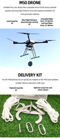 Sky Tech Drone pour la livraison Livraison précise Modes de transport multiples Conception modulaire Planification du chemin Drone de livraison