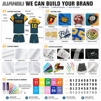 Maillot de football de qualité supérieure, version joueur personnalisée avec nom du joueur, maillots de football personnalisés en gros pour les académies de football professionnel