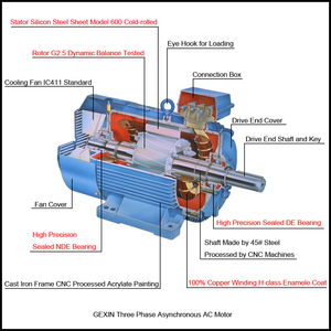 Motore Trifase YE3-112M-4 Serie YE3 4KW 5.5HP per Uso Industriale 380V/440V/480V 50HZ/60HZ Efficienza IE3 Protezione IP55 - Product Image 6